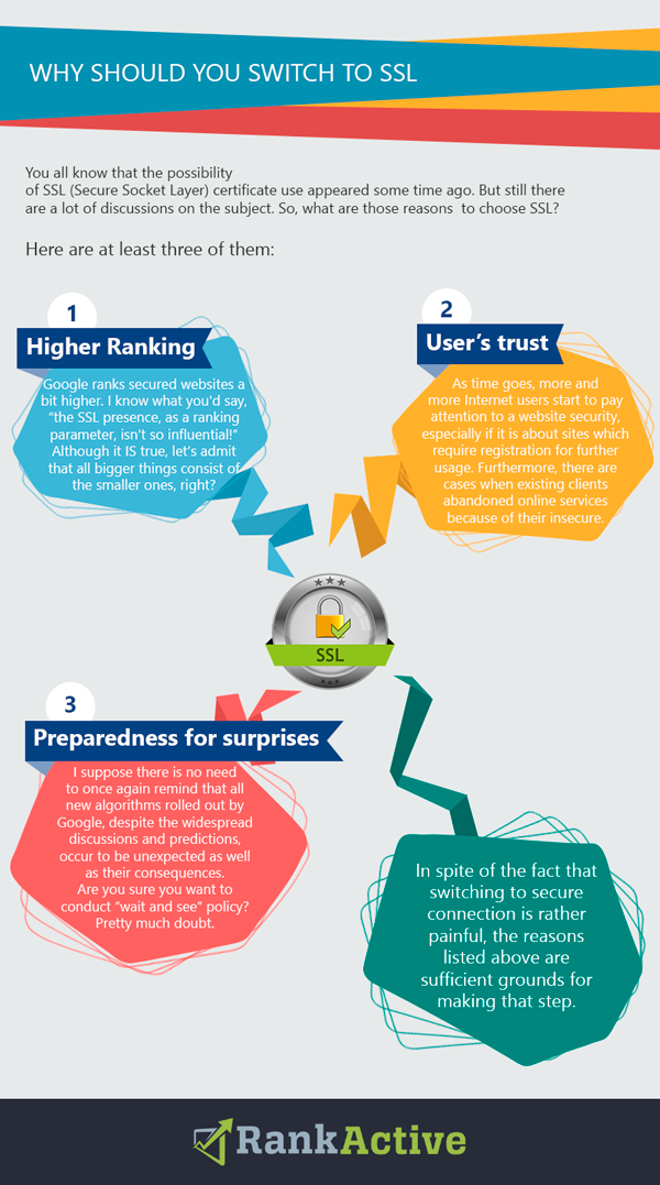 infographic Why should you switch to SSL