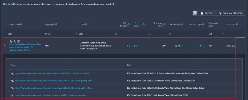 pages with identical content in Site Auditor pages with identical content in Site Auditor