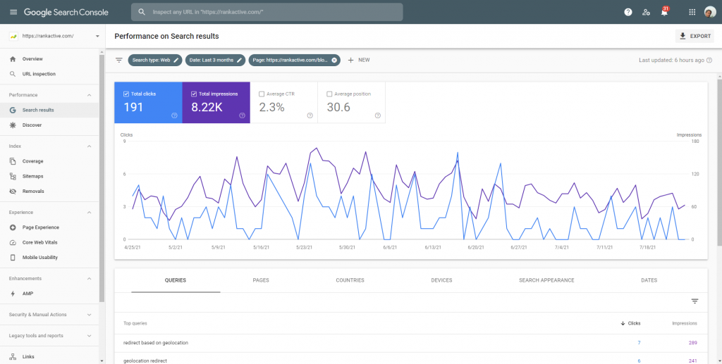 queries in Search Console queries in Search Console