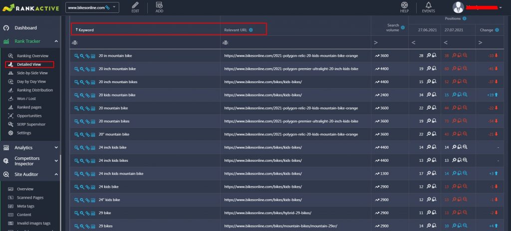 keyword mapping using Rank Tracker keyword mapping using Rank Tracker