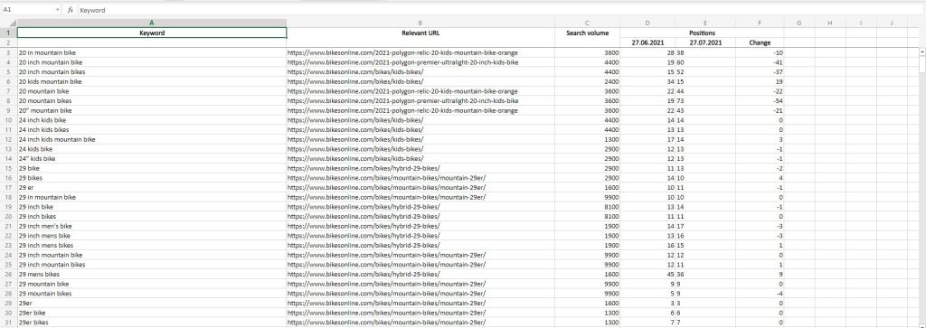 keyword map in Excel keyword map in Excel