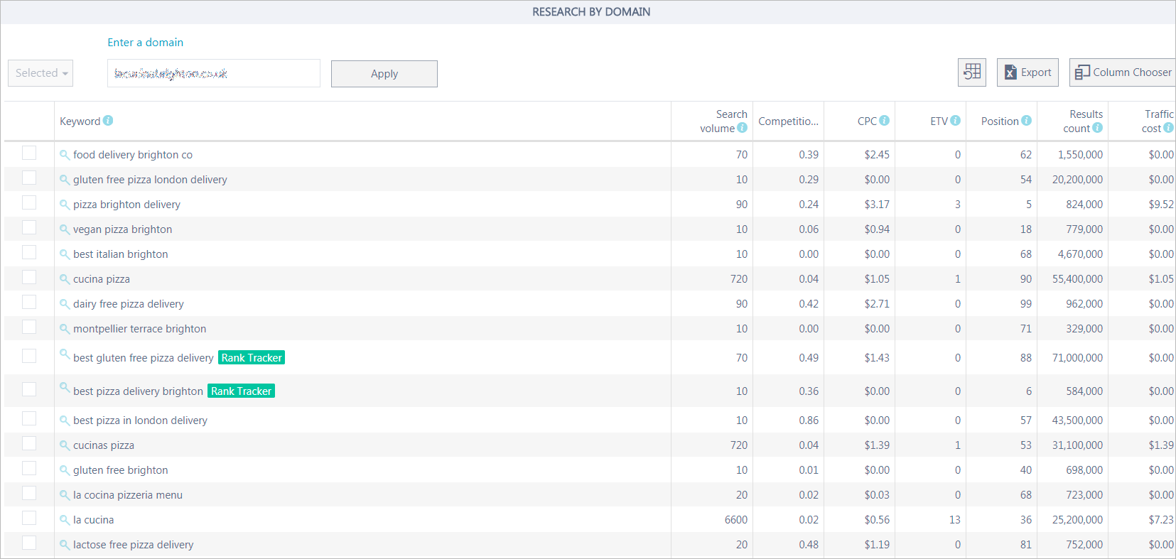Keyword-Finder