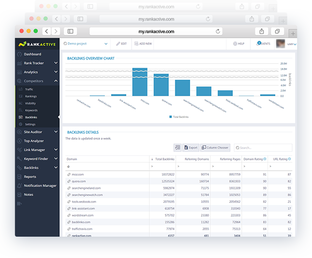 Competitors Inspector image competitors-it-in-action