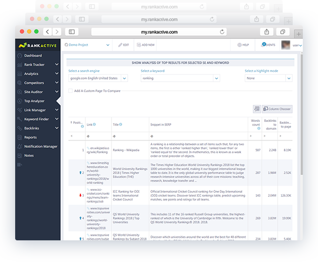 Top analyzer image top-analyzer-see-it-in-action