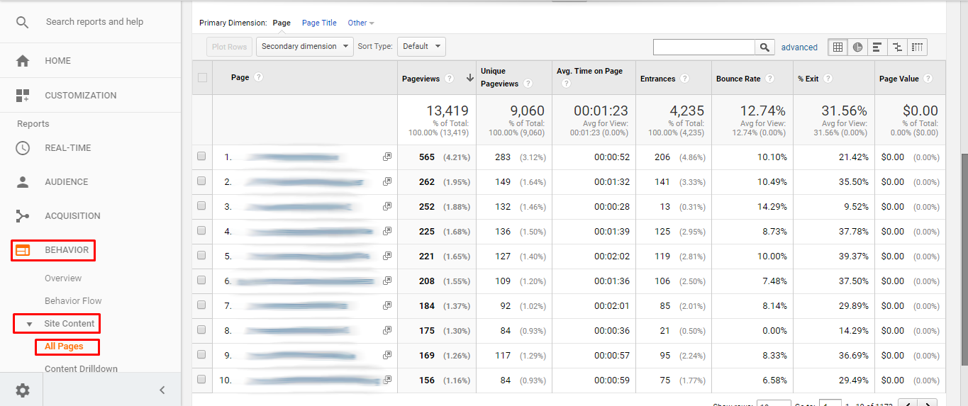 Google Analytics Internal Linking Google Analytics Internal Linking