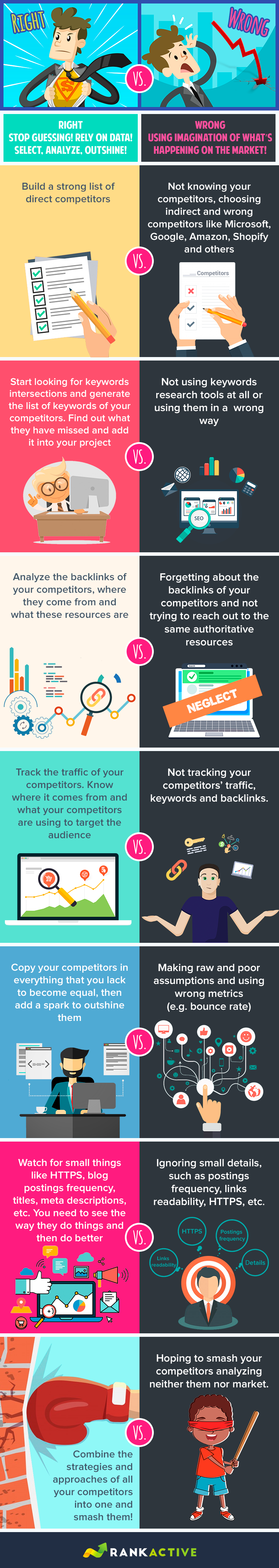 Copy-of-Competitors-analysis Copy-of-Competitors-analysis
