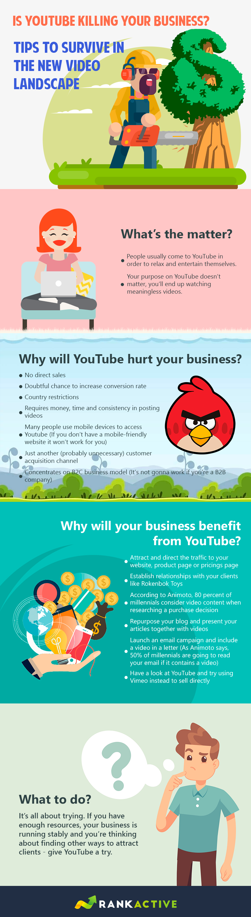 Is-YouTube-Killing-Your-Business Is-YouTube-Killing-Your-Business