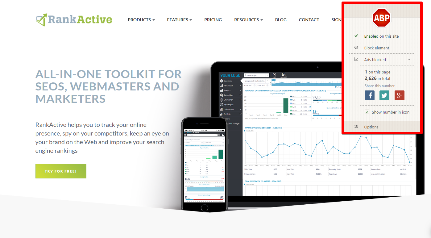 RankActive-best-SEO-software-platform RankActive-best-SEO-software-platform