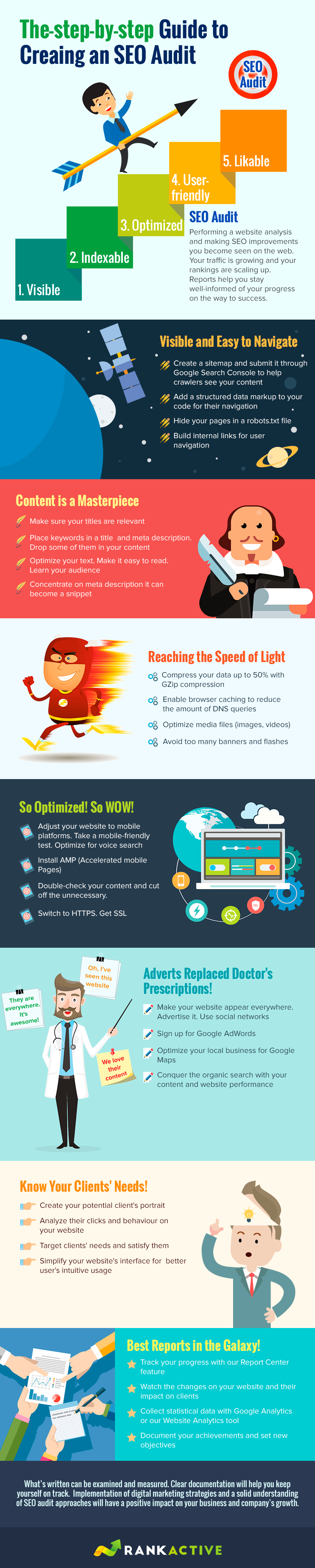 The-Step-by-Step-Guidte-to-Creating-an-SEO-Audit The-Step-by-Step-Guidte-to-Creating-an-SEO-Audit