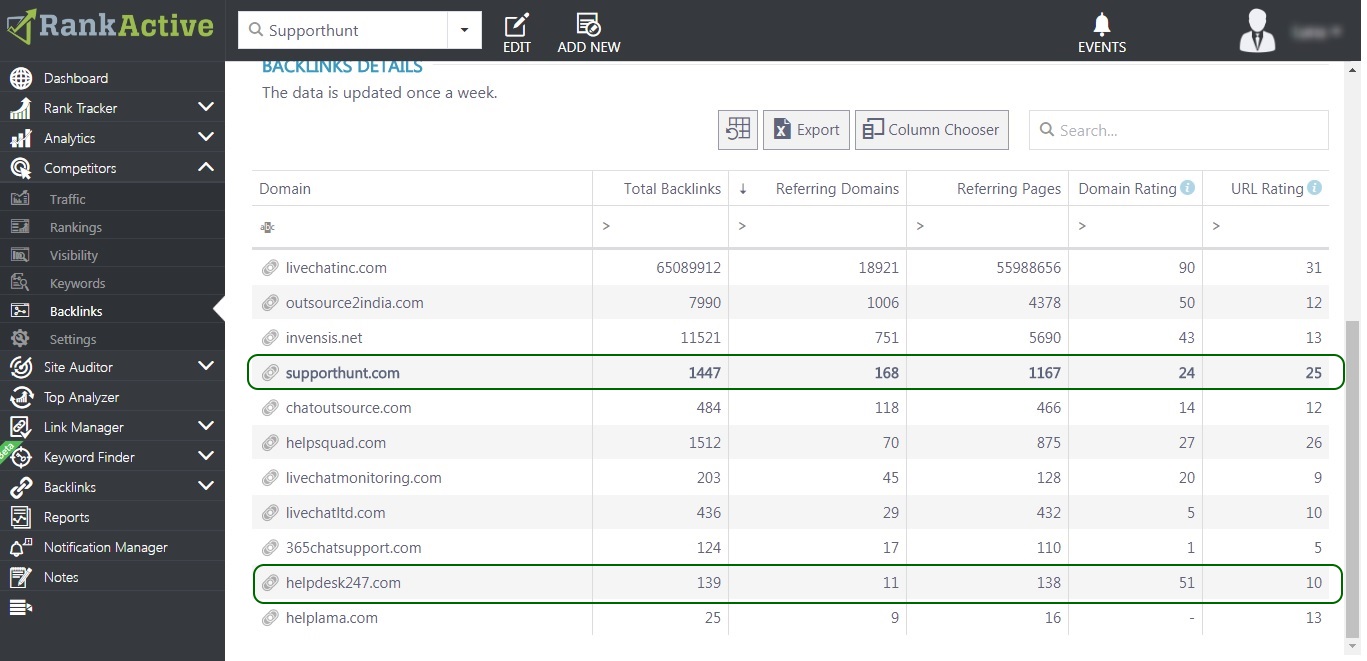 backlinks-competitors-analysis backlinks-competitors-analysis