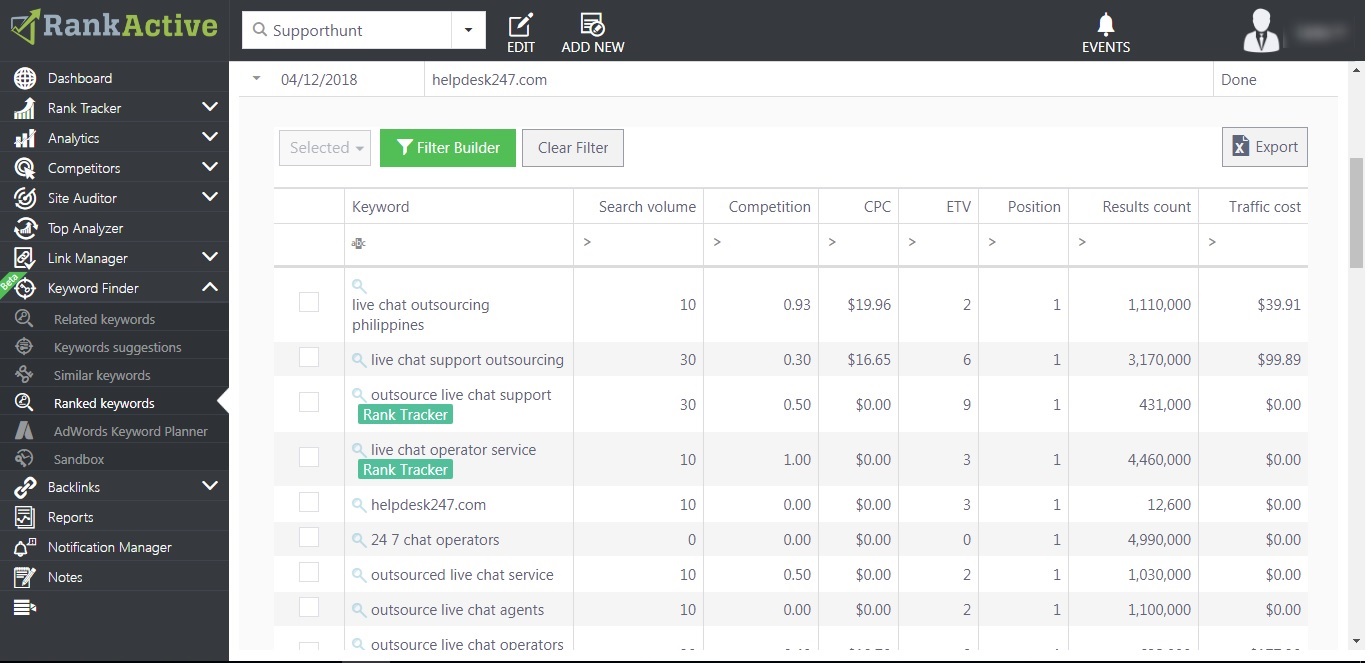 keyword-finder-competitors-analysis "keyword-finder-competitors-analysis