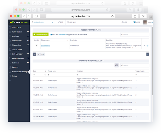 Notification Manager notification-see-it-in-action