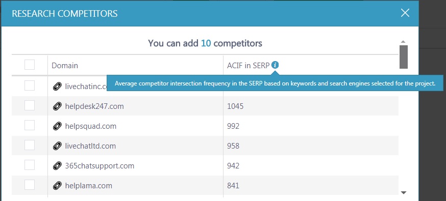 support-hunt-competitors support-hunt-competitors