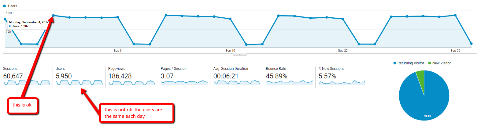 analytics-employees-company analytics-employees-company