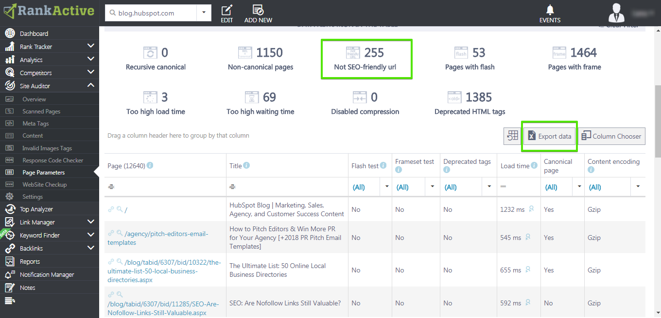 page-parameters-rankactive-site-auditor page-parameters-rankactive-site-auditor