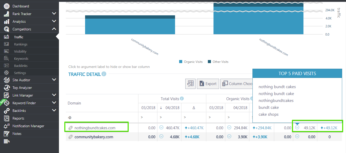paid-visits paid-visits