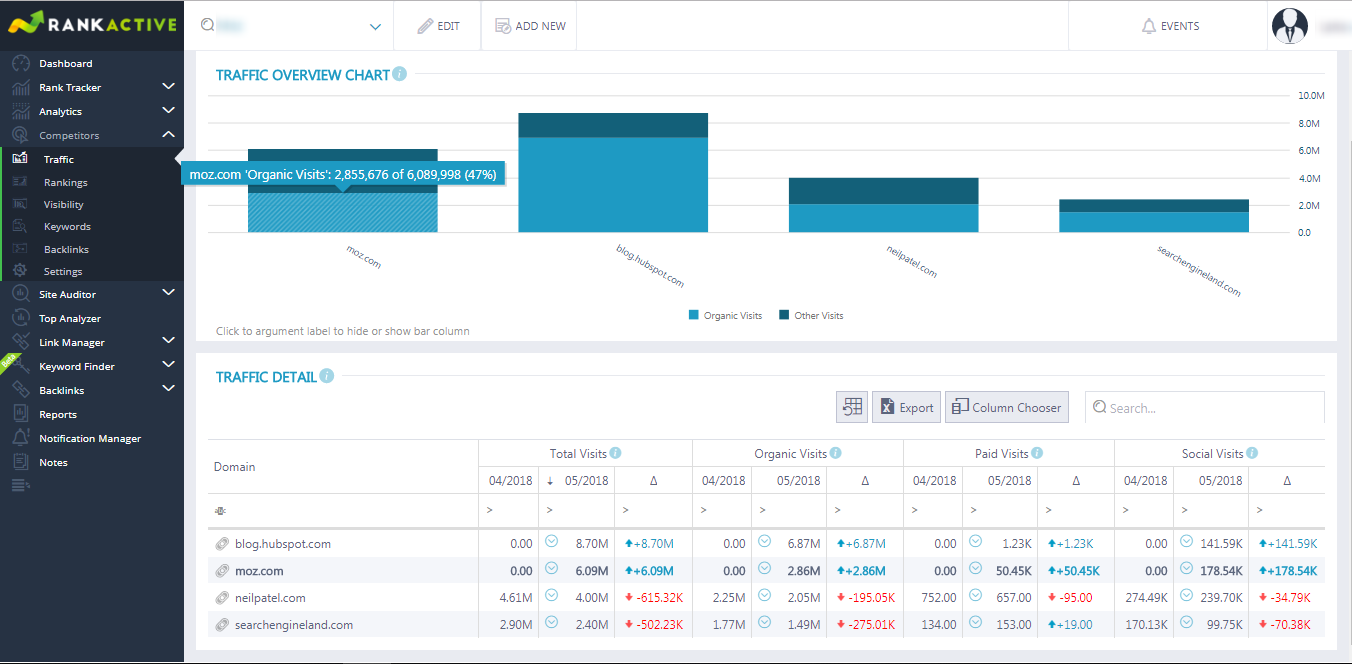 competitors-moz-explorers-1 competitors-moz-explorer-1
