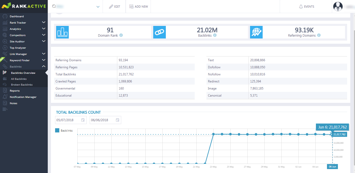 moz-backlinks-overview moz-backlinks-overview