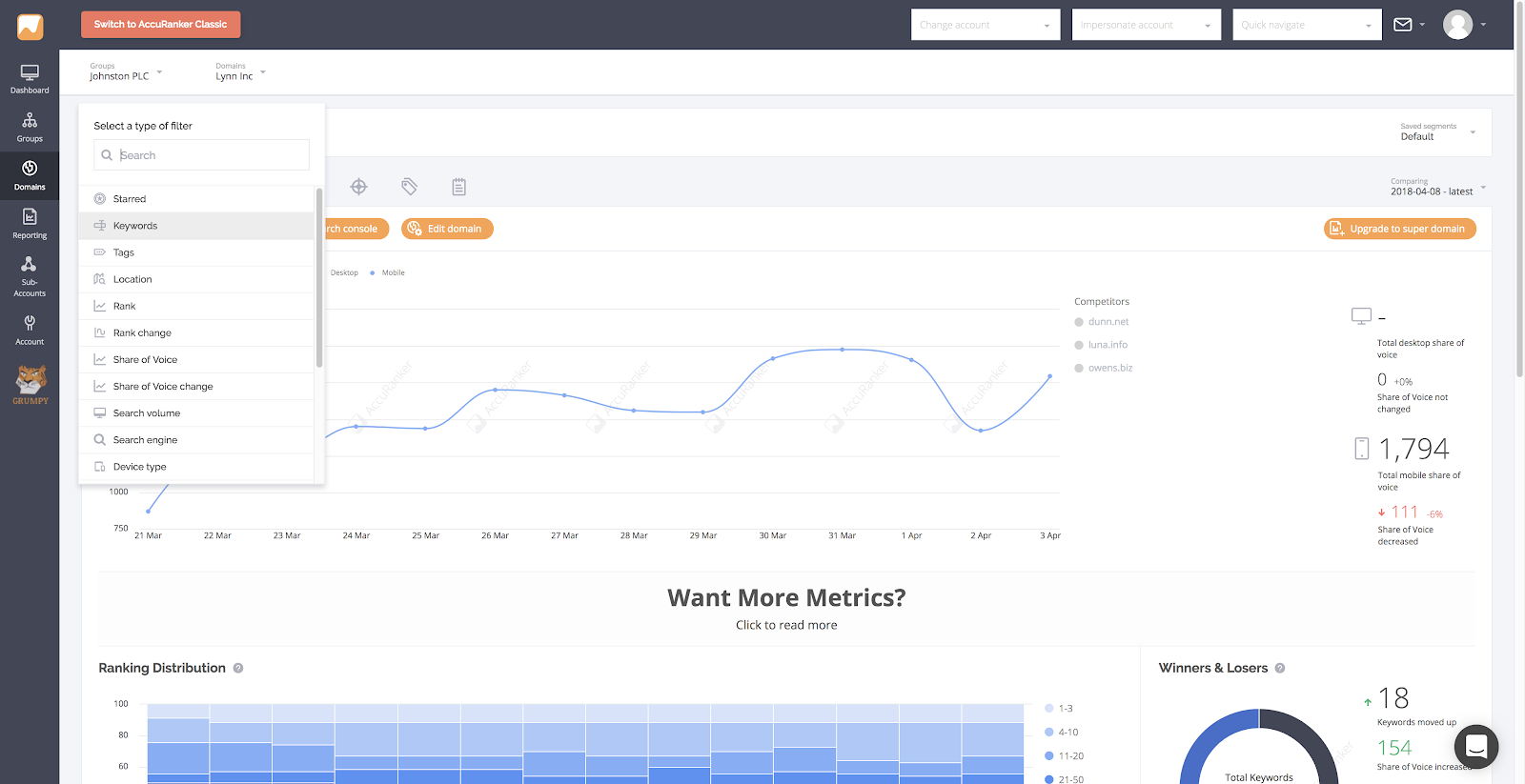 accuranker-stats accuranker-stats