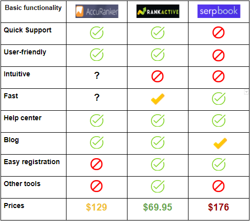functionality-tools-summary functionality-tools-summary