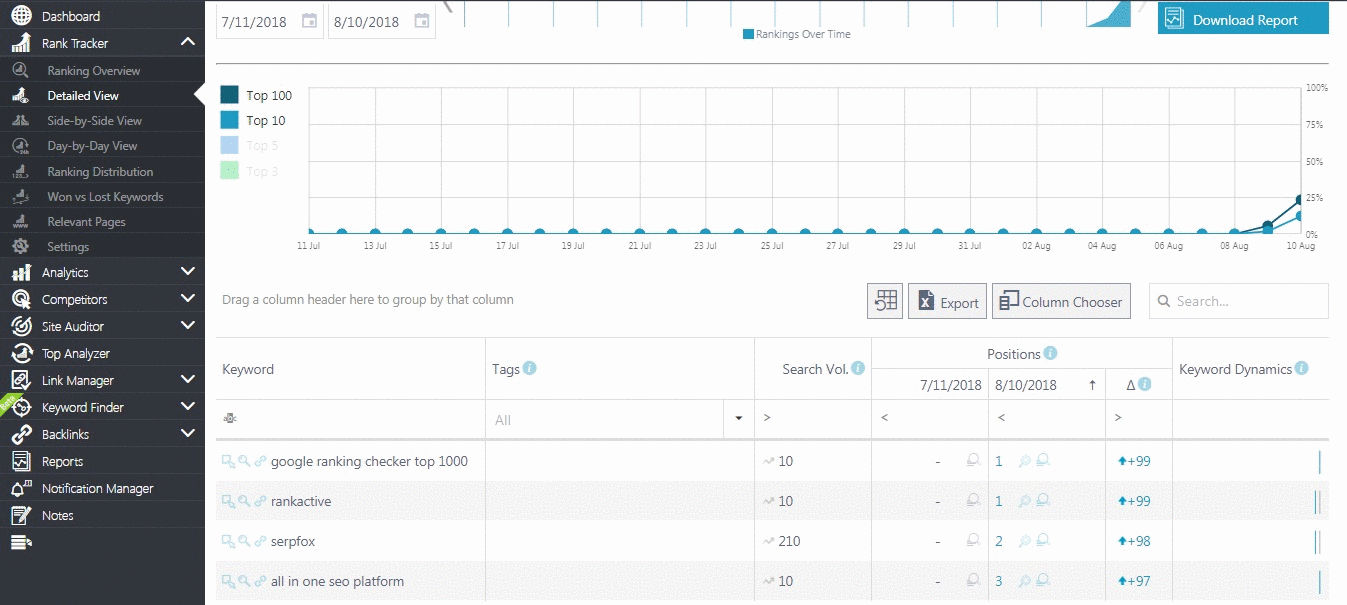 how-to-check-url how-to-check-url