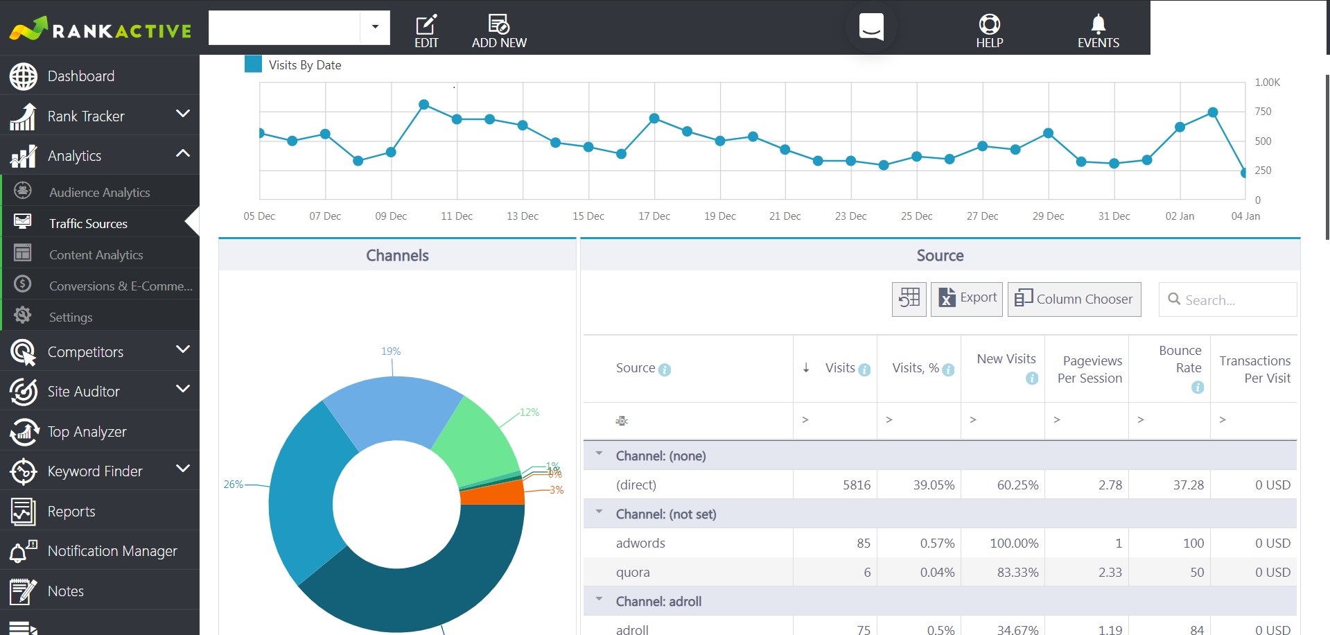 analytics-section