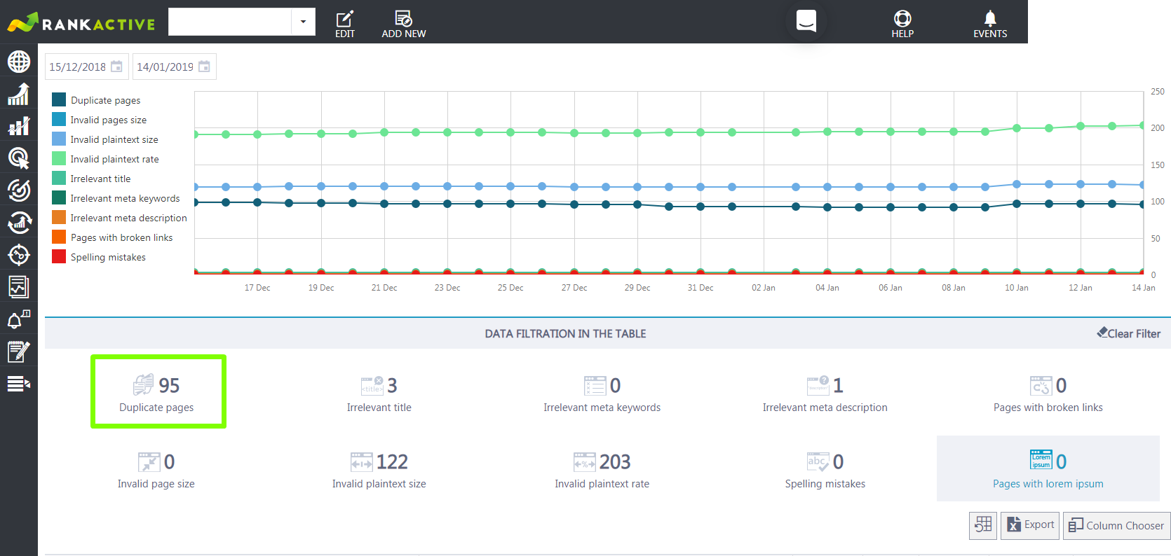 site auditor duplicate pages site auditor duplicate pages