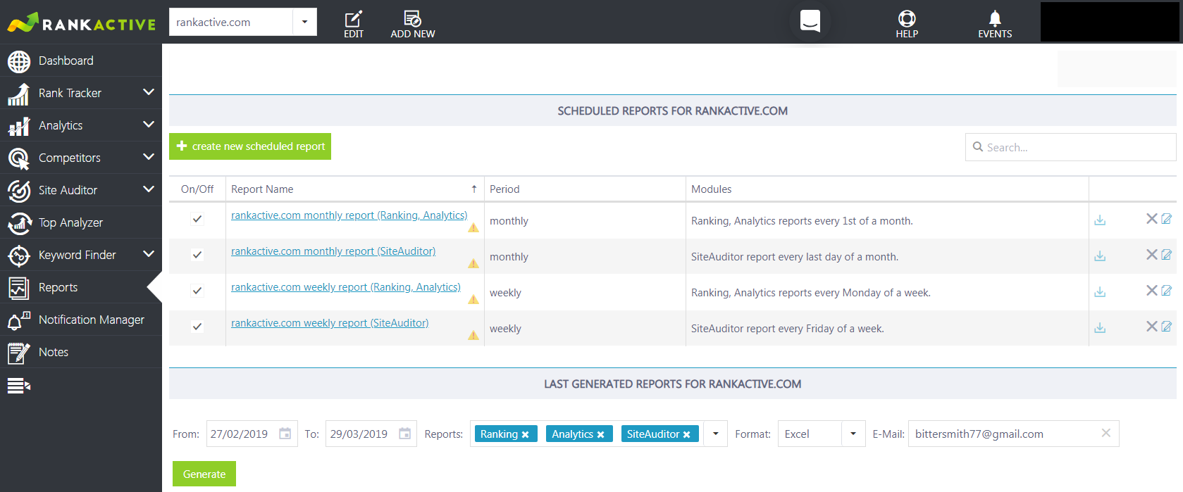 create a report rankactive create a report rankactive