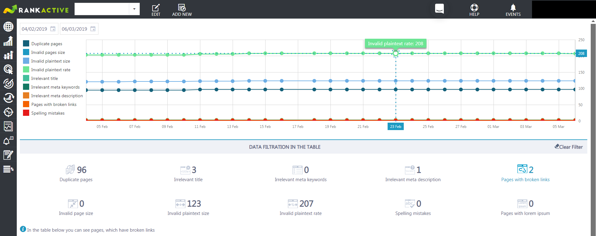 site auditor content graph site auditor content graph