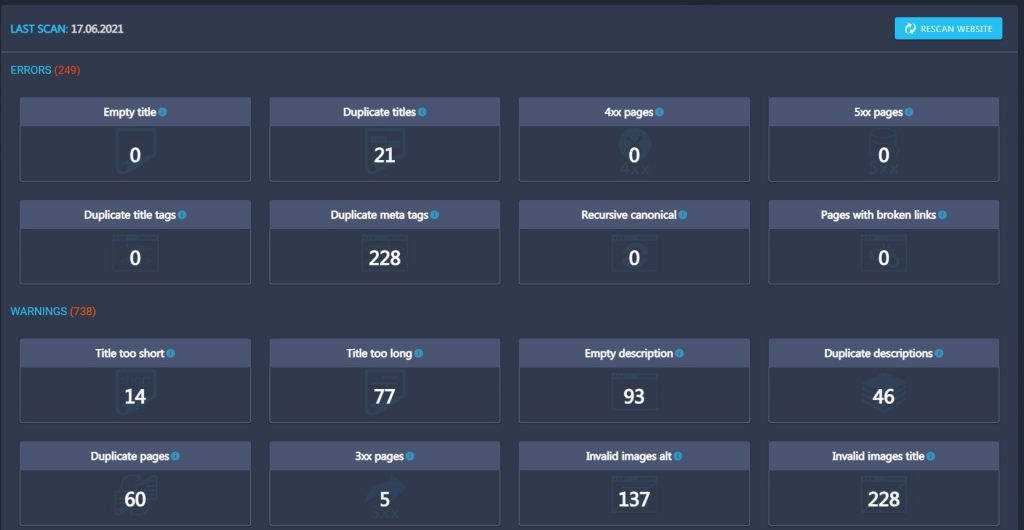 overview of Site Auditor overview of Site Auditor