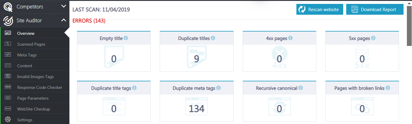 overview site auditor rankactive overview site auditor rankactive