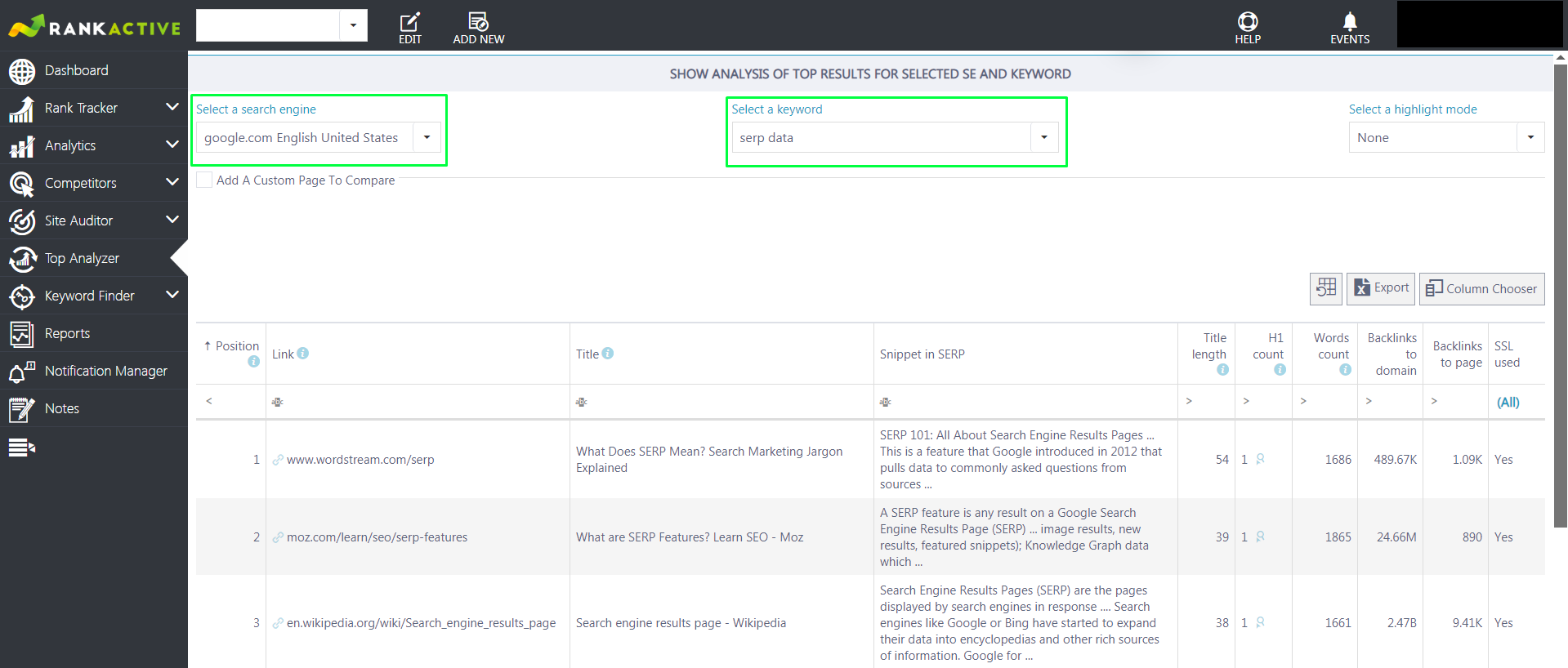top analyzer results rankactive top analyzer results rankactive