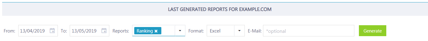 generate a report rankactive generate a report rankactive