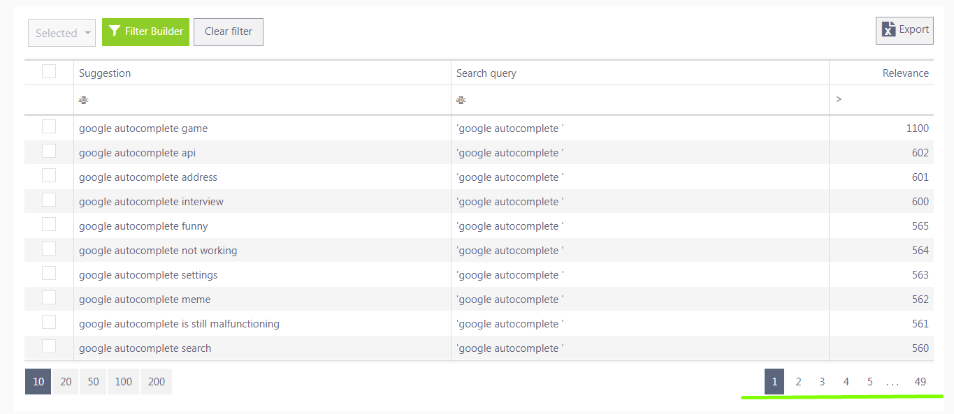 keyword ideas rankactive keyword ideas rankactive
