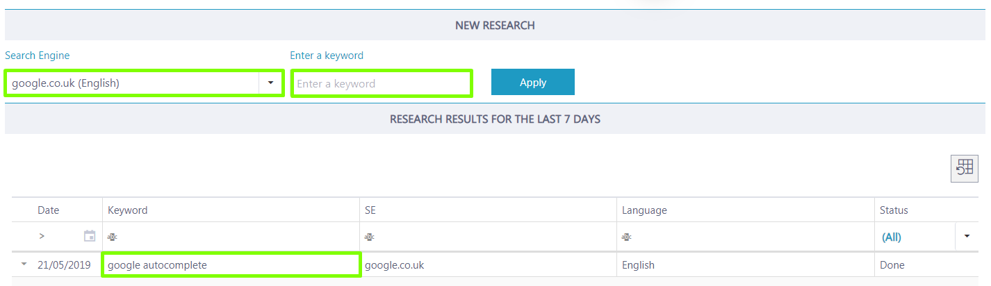 keywords suggestions keyword finder rankactive keywords suggestions keyword finder rankactive