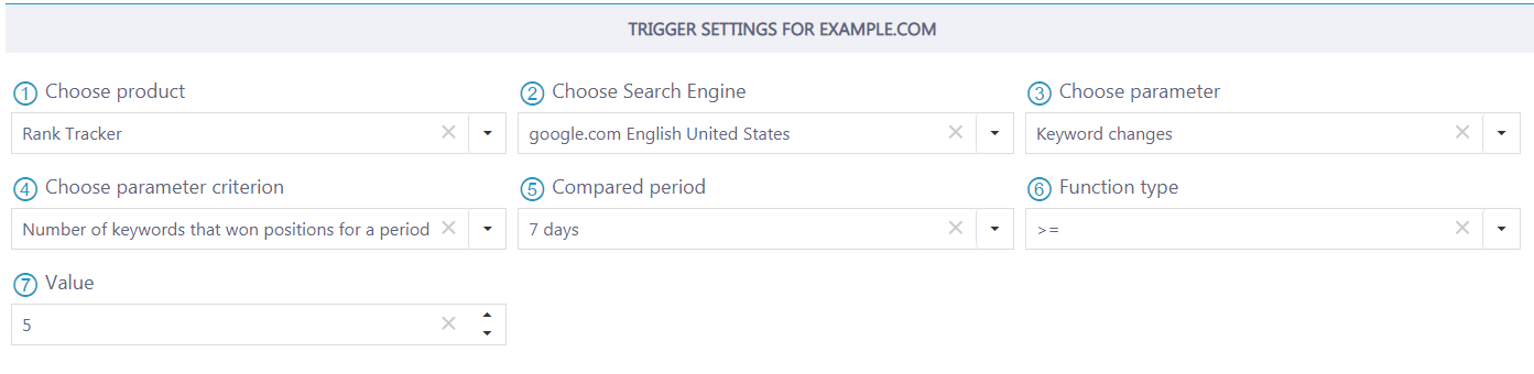 trigger settings rankactive trigger settings rankactive