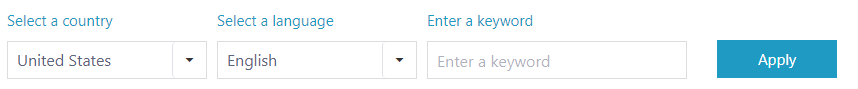 related keywords rankactive parameters related keywords rankactive parameters