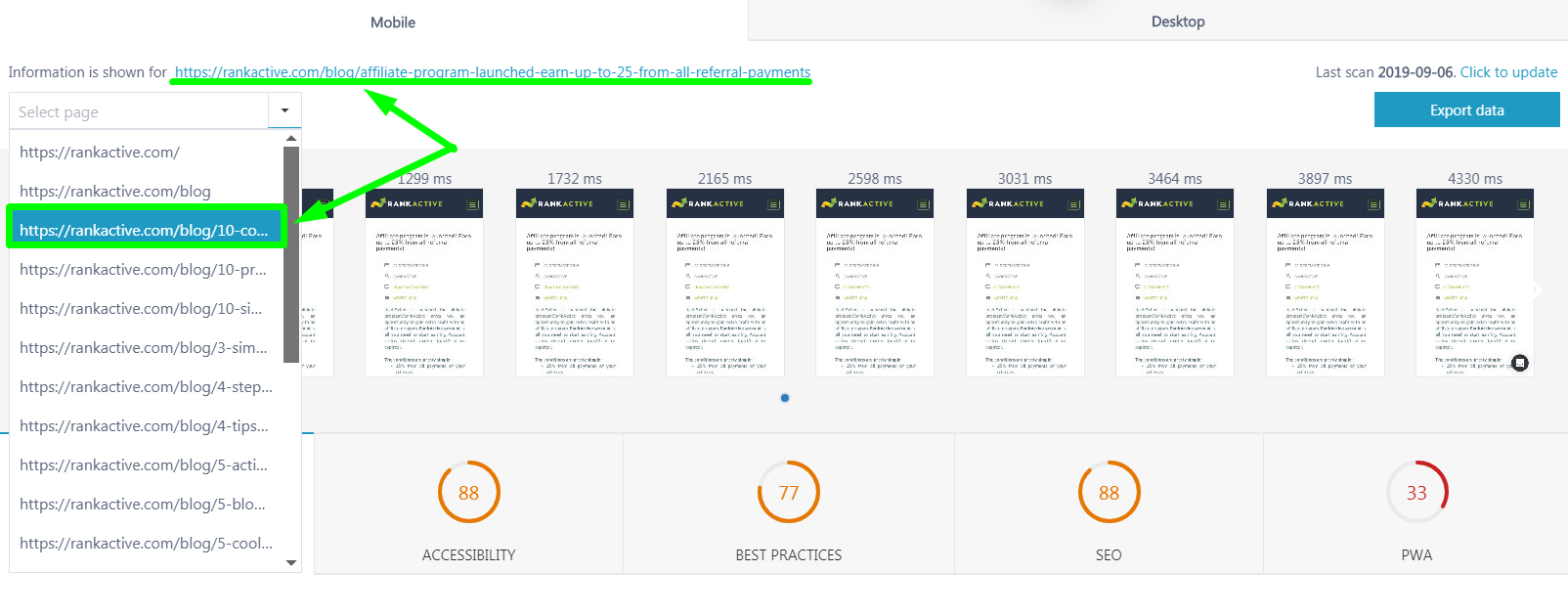 Lighthouse example RankActive Lighthouse example RankActive