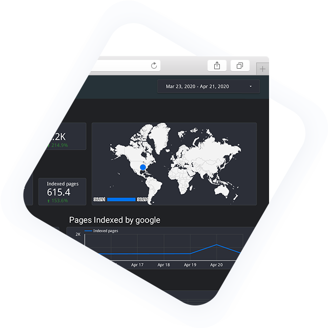 Features reports features-reports