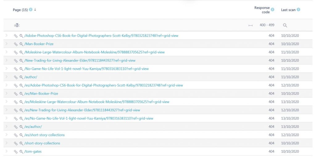 Site Auditor tool Site Auditor tool