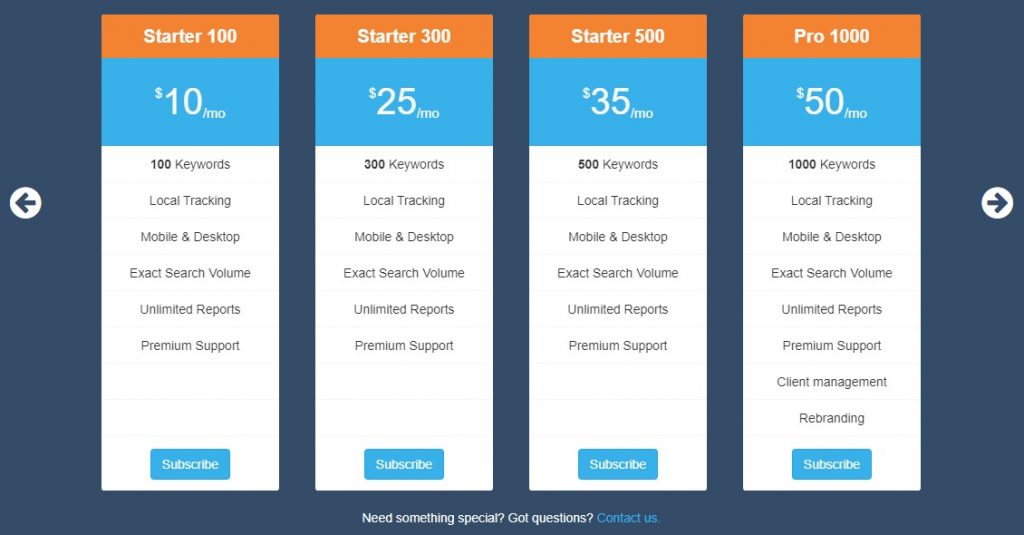 SerpFox packages SerpFox packages