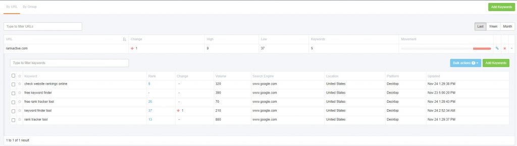 SerpFox Rank Tracker SerpFox Rank Tracker