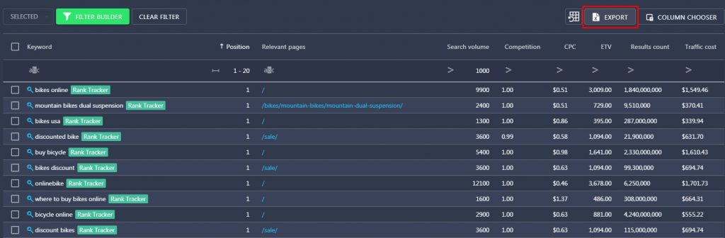 export keywords to Excel export keywords to Excel