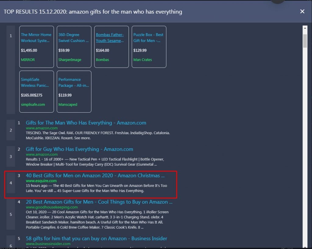 actual SERP results for the given term actual SERP results for the given term