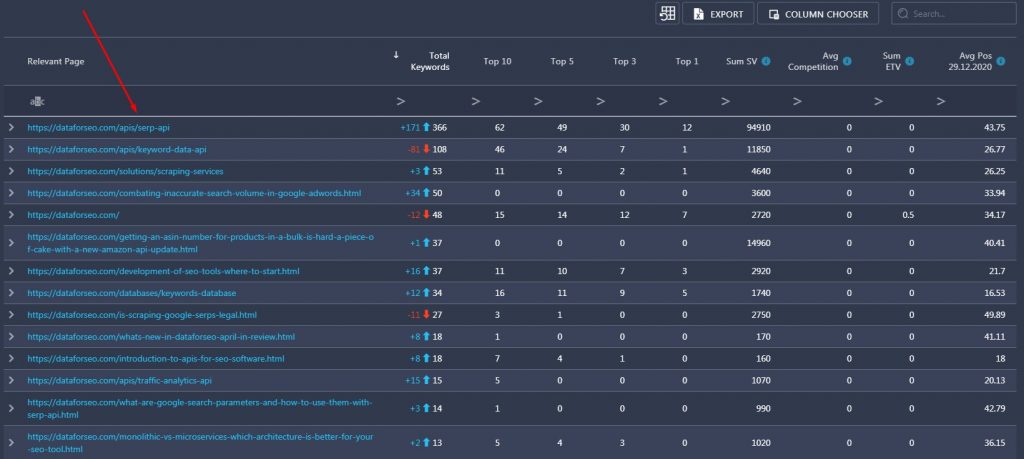 search console data in rank active search console data in rank active