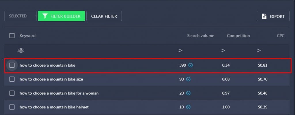 Search Volume in keyword finder Search Volume in keyword finder