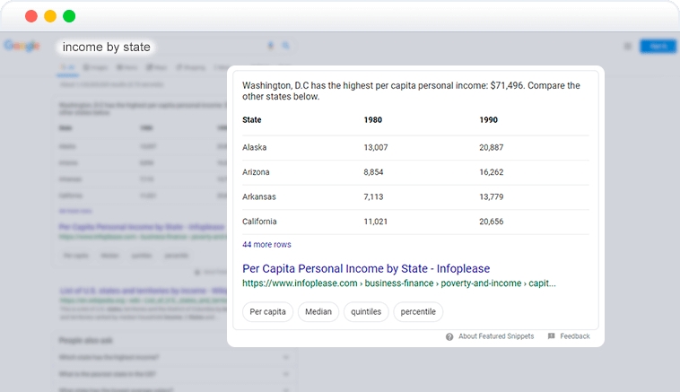 featured snippet element in SERP featured snippet element in SERP