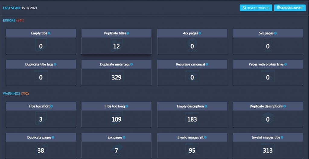 Site Auditor RankActive Site Auditor RankActive