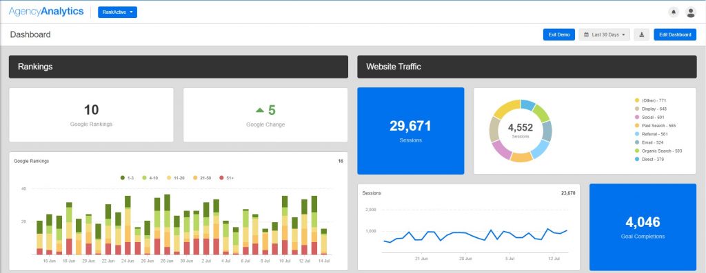 agencyanalytics ranking dashboard agencyanalytics ranking dashboard